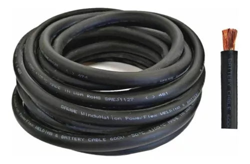 METRO CABLE SOLDAR #4